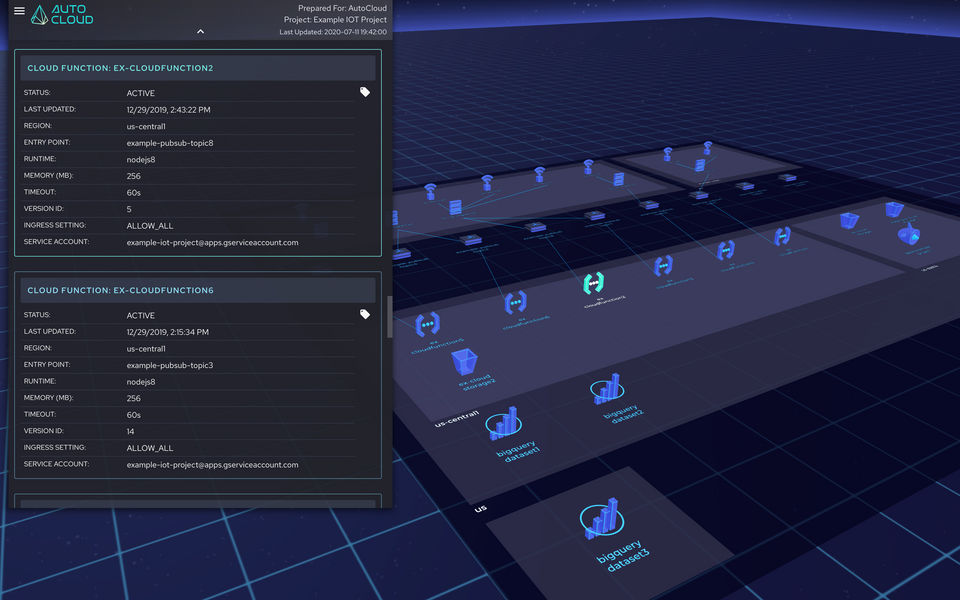 AutoCloud screenshot 1