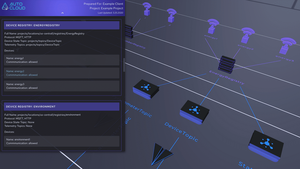 AutoCloud screenshot 3