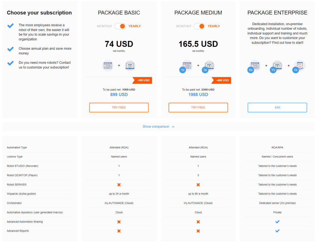 Automade pricing 2