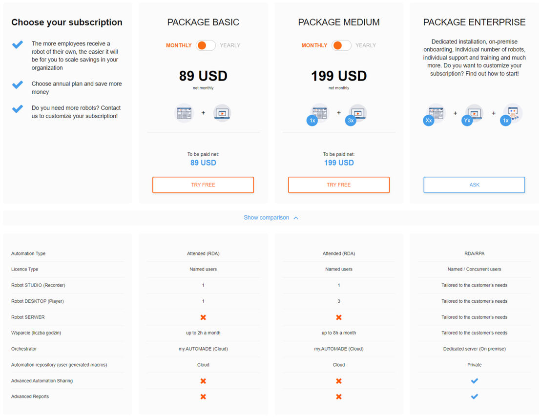 Automade pricing 1