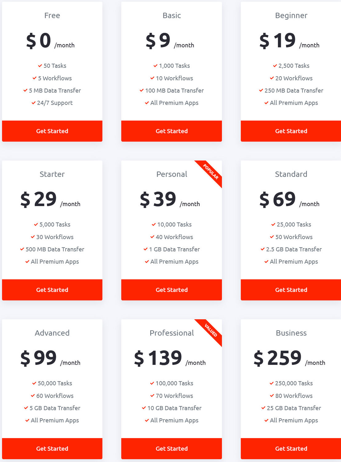 AutomateMyApp pricing 1