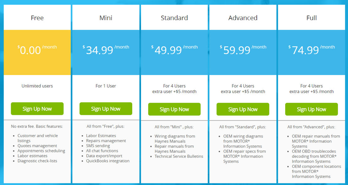 AutoRepair Cloud pricing 1