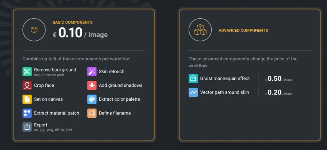 autoRetouch pricing 1
