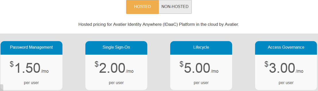 Avatier Identity Anywhere pricing