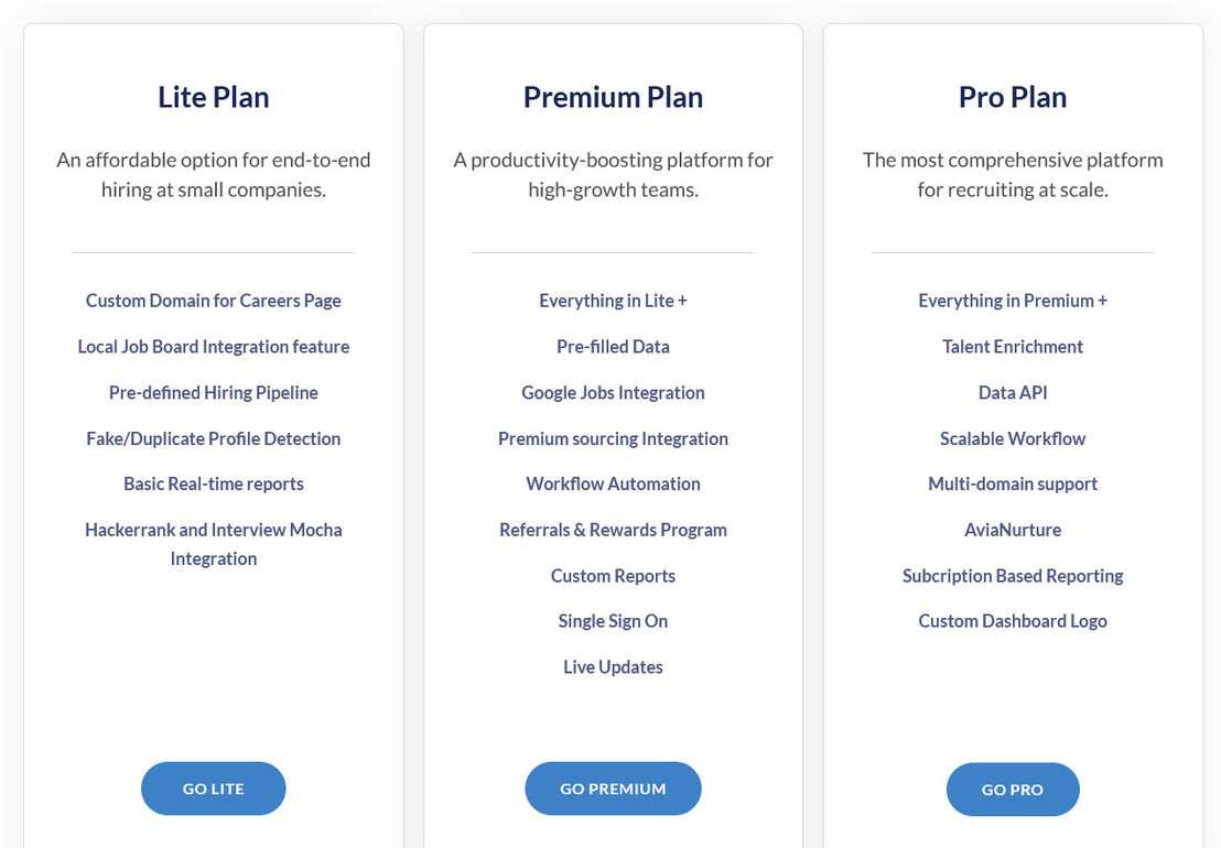 AviaHire pricing 1