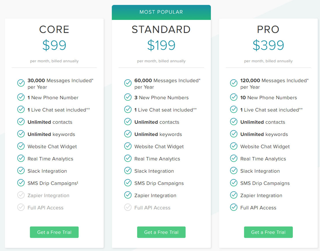 Avochato pricing 1