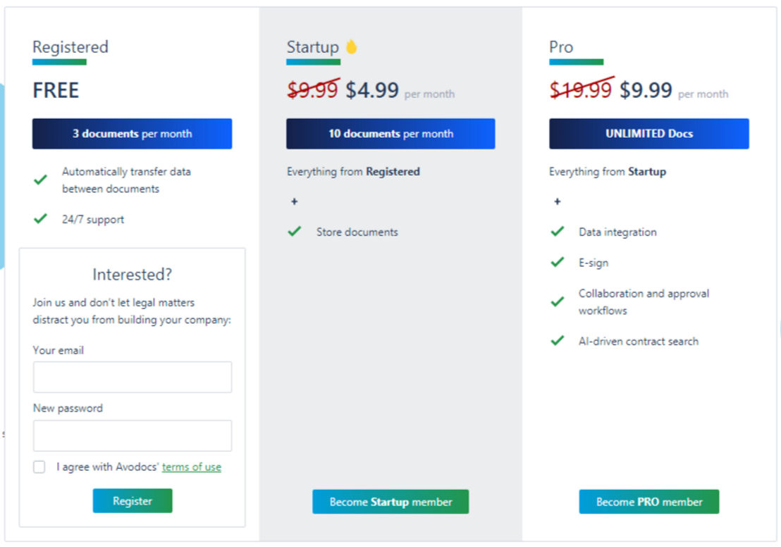 Avodocs pricing 1