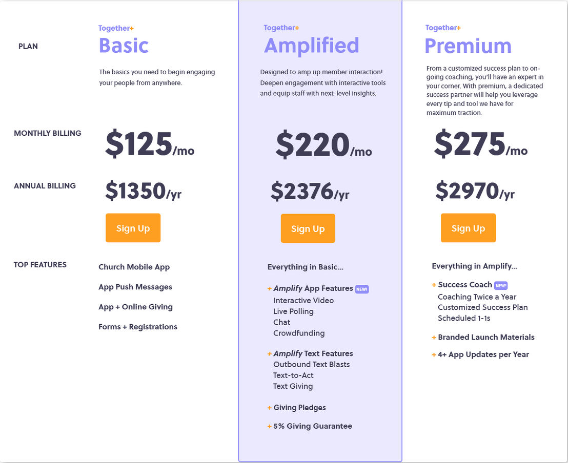 aware3 pricing 1