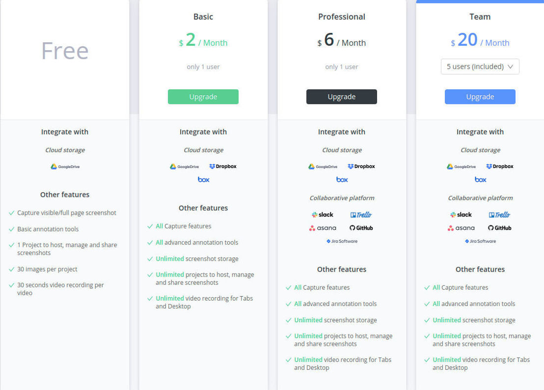 Awesome Screenshot pricing 1
