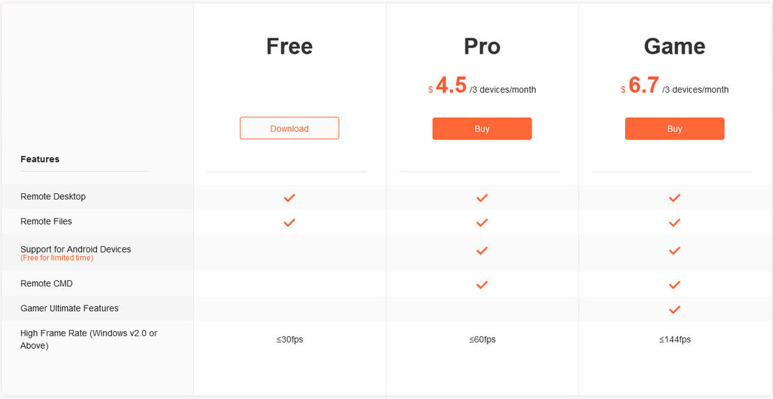 AweSun pricing 1