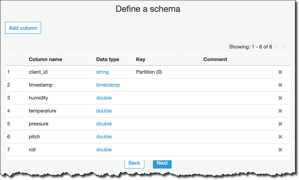 AWS Glue screenshot 1