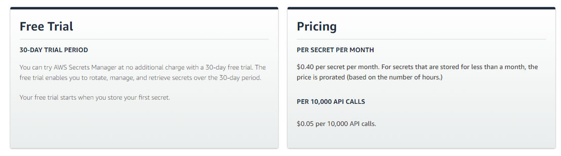 AWS Secrets Manager pricing 1