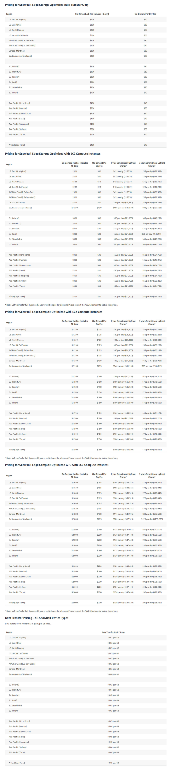 AWS Snowball screenshot 1
