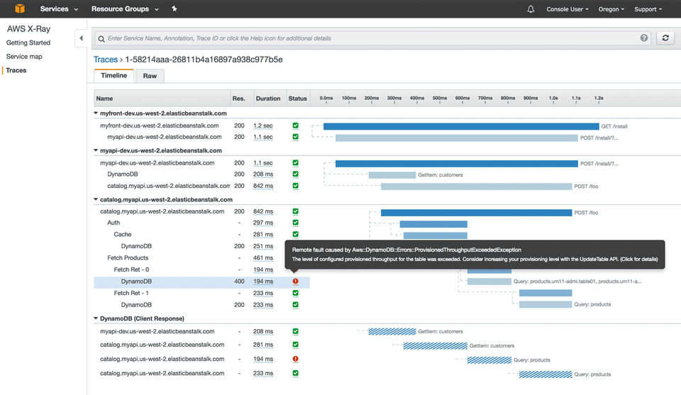 AWS X-Ray screenshot 4