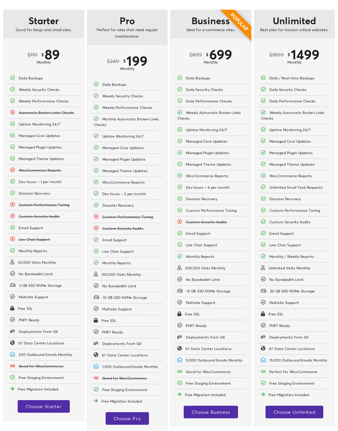 Awwwsome pricing 1