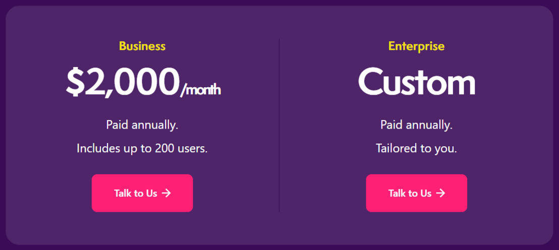 Axero Intranet pricing 1