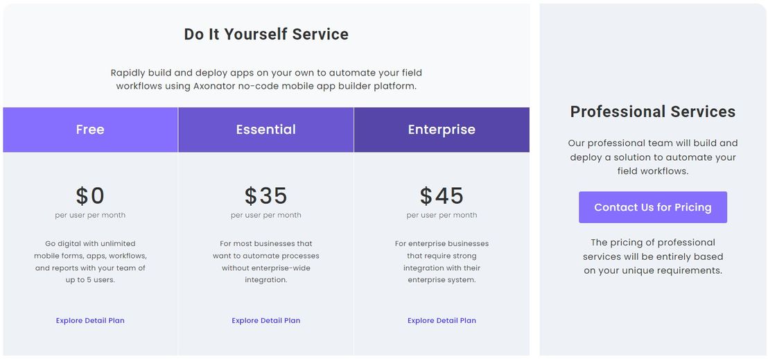Axonator pricing 1