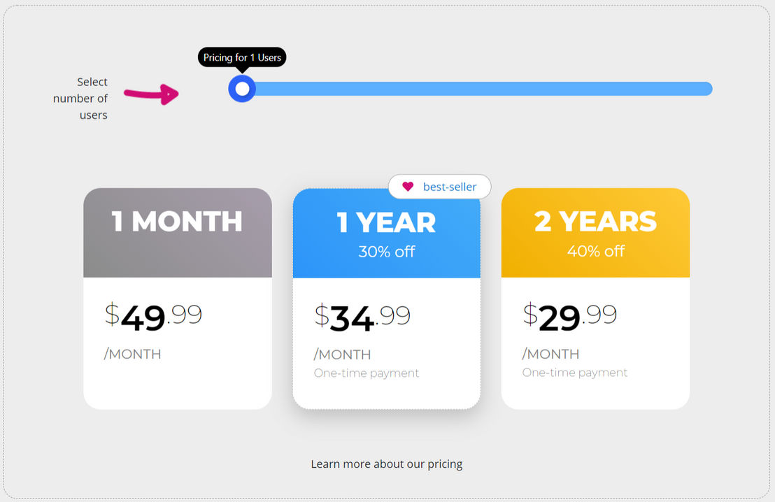 Axonaut pricing 1