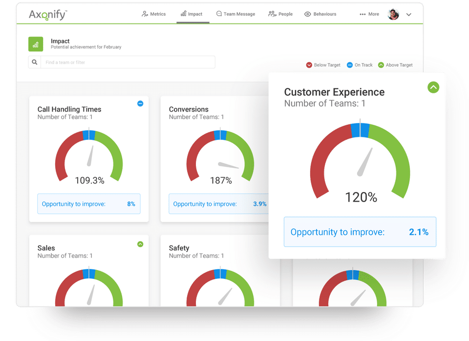 Axonify screenshot 1