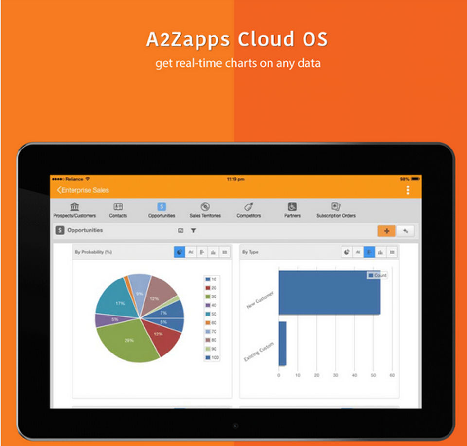 A2Zapps screenshot 2
