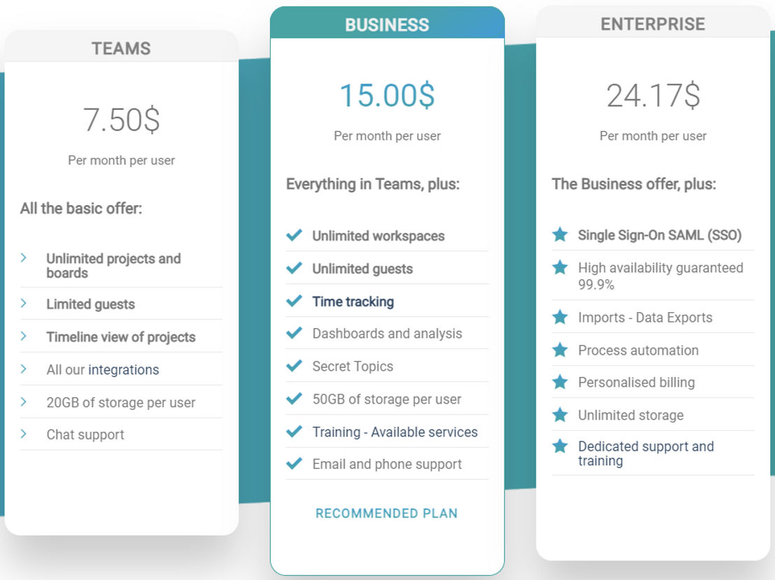 Azendoo pricing 1