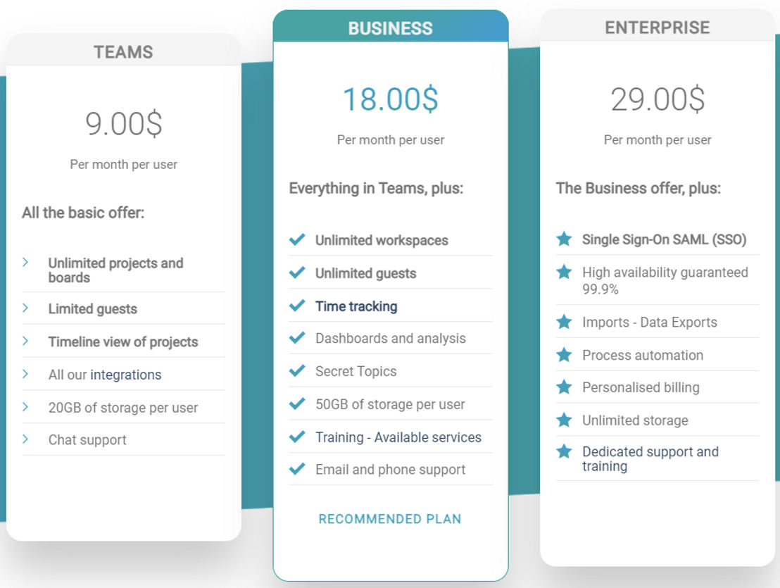 Azendoo pricing 2