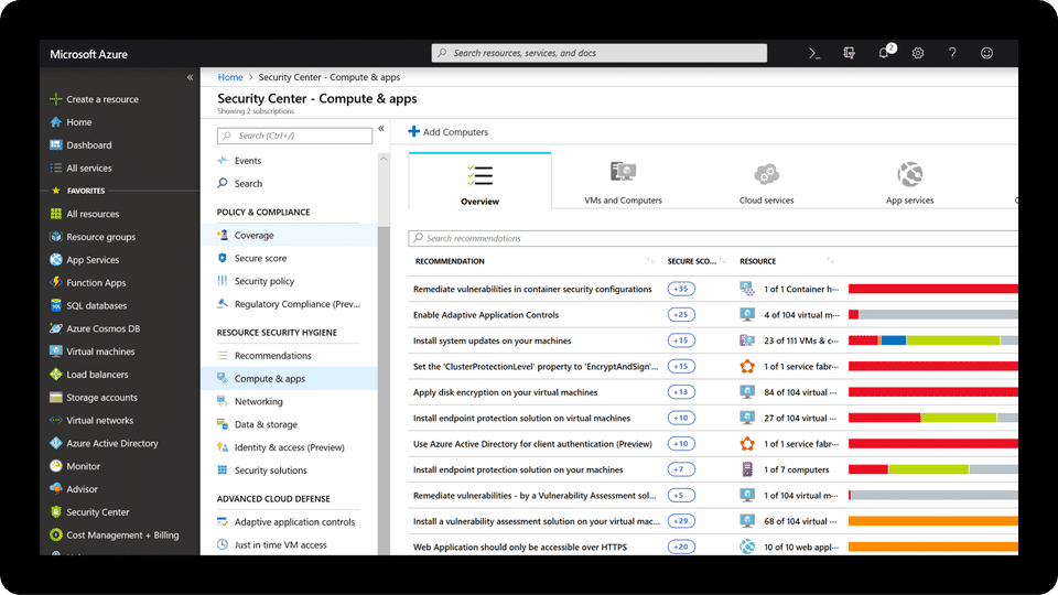 Azure Data Factory screenshot 1