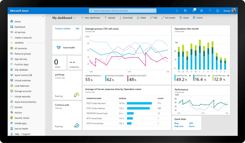 Azure IoT Central screenshot 2
