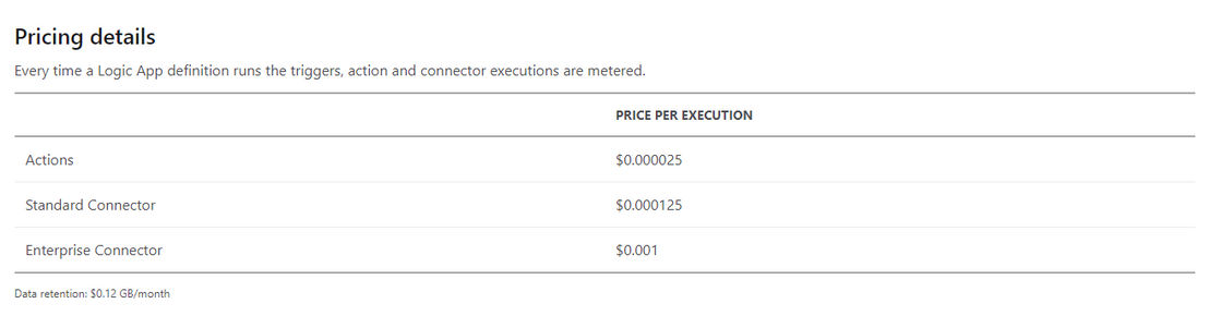 Azure Logic Apps pricing