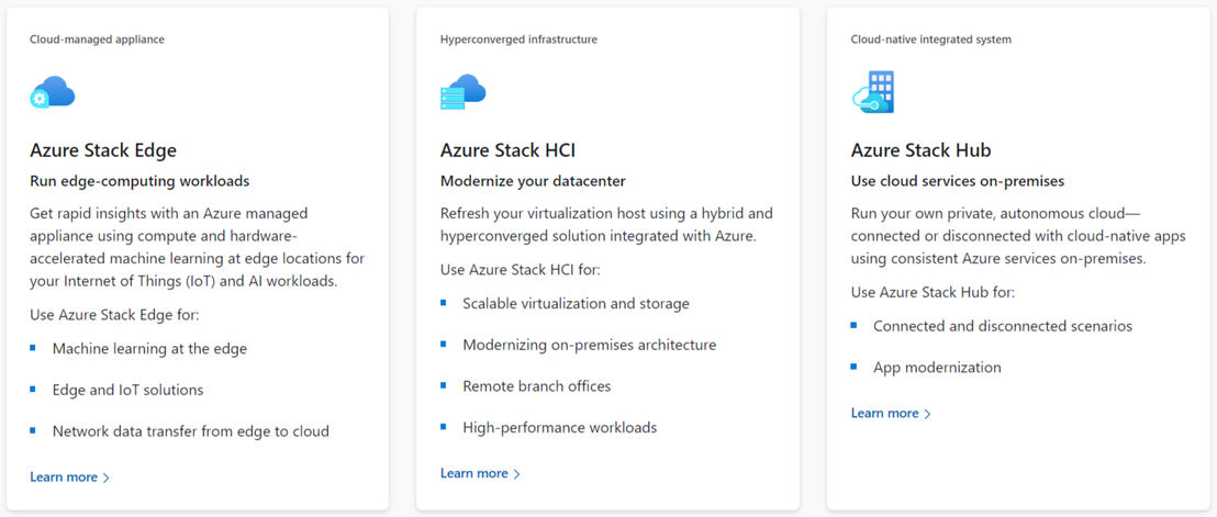 Azure Stack pricing