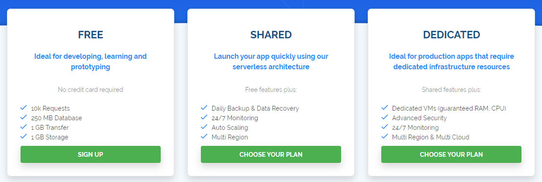 Back4App pricing 1