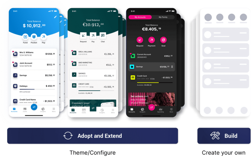 Backbase Digital Banking screenshot 2