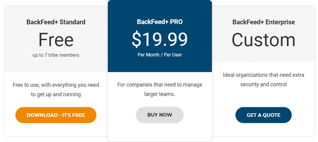 BackFeed+ pricing 1