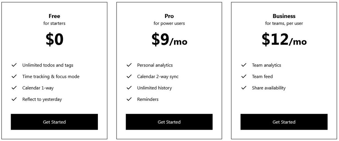 Balancez pricing 1