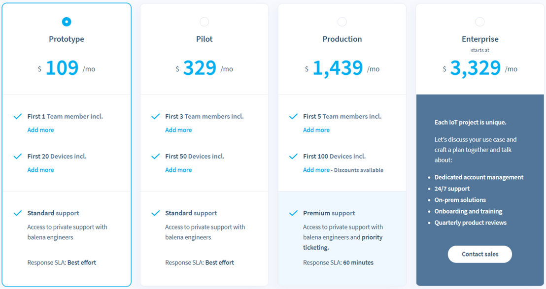 balena screenshot 1