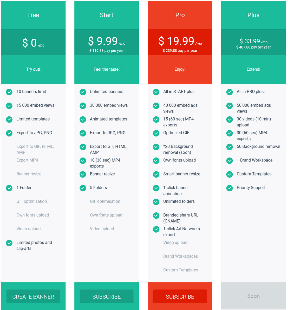 BannerBoo pricing 2