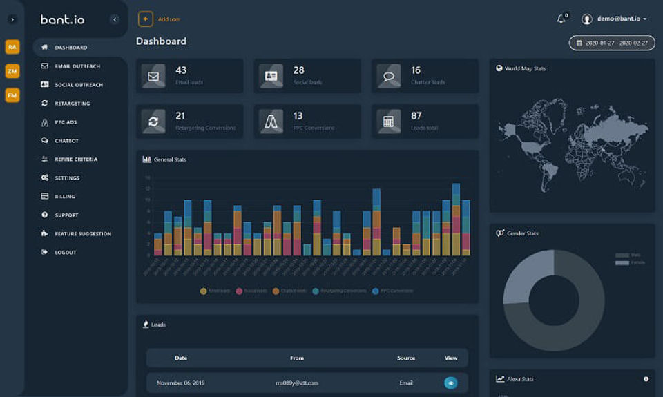 bant.io screenshot 1