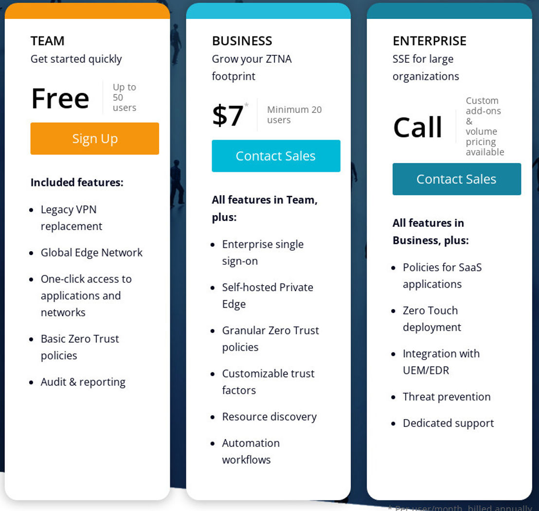 Banyan Security pricing 1