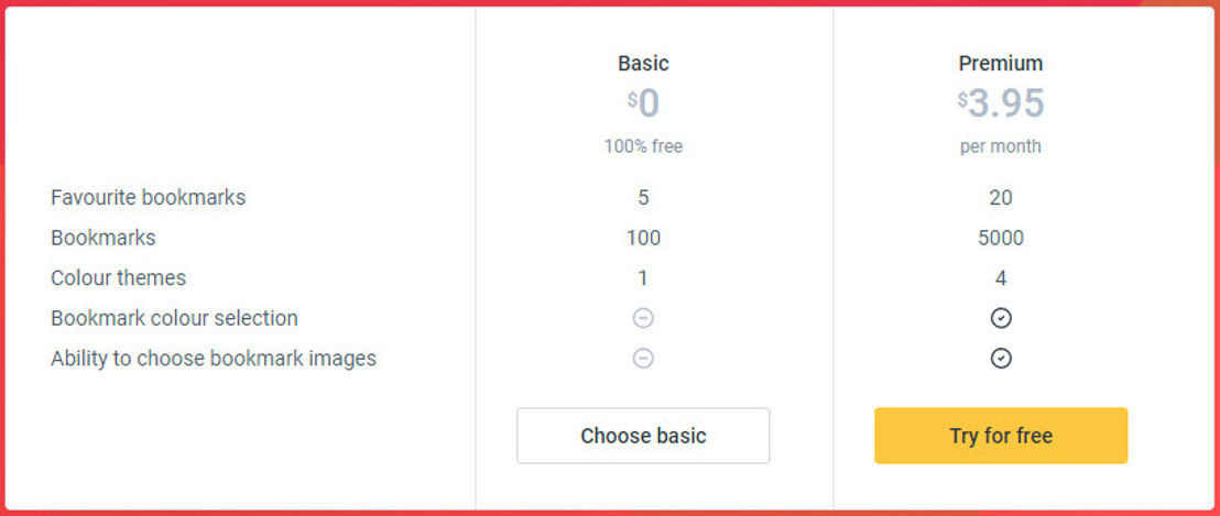 Barkr pricing 1