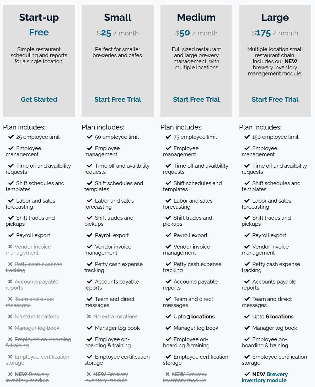 BarSight Systems pricing