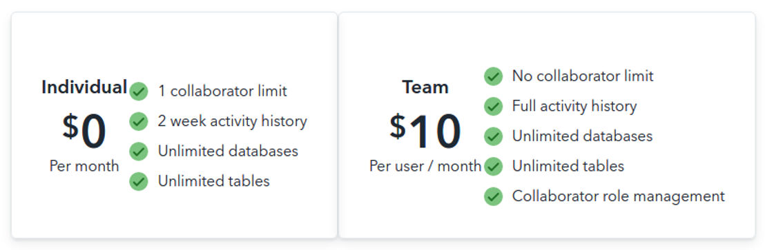 BaseDash pricing