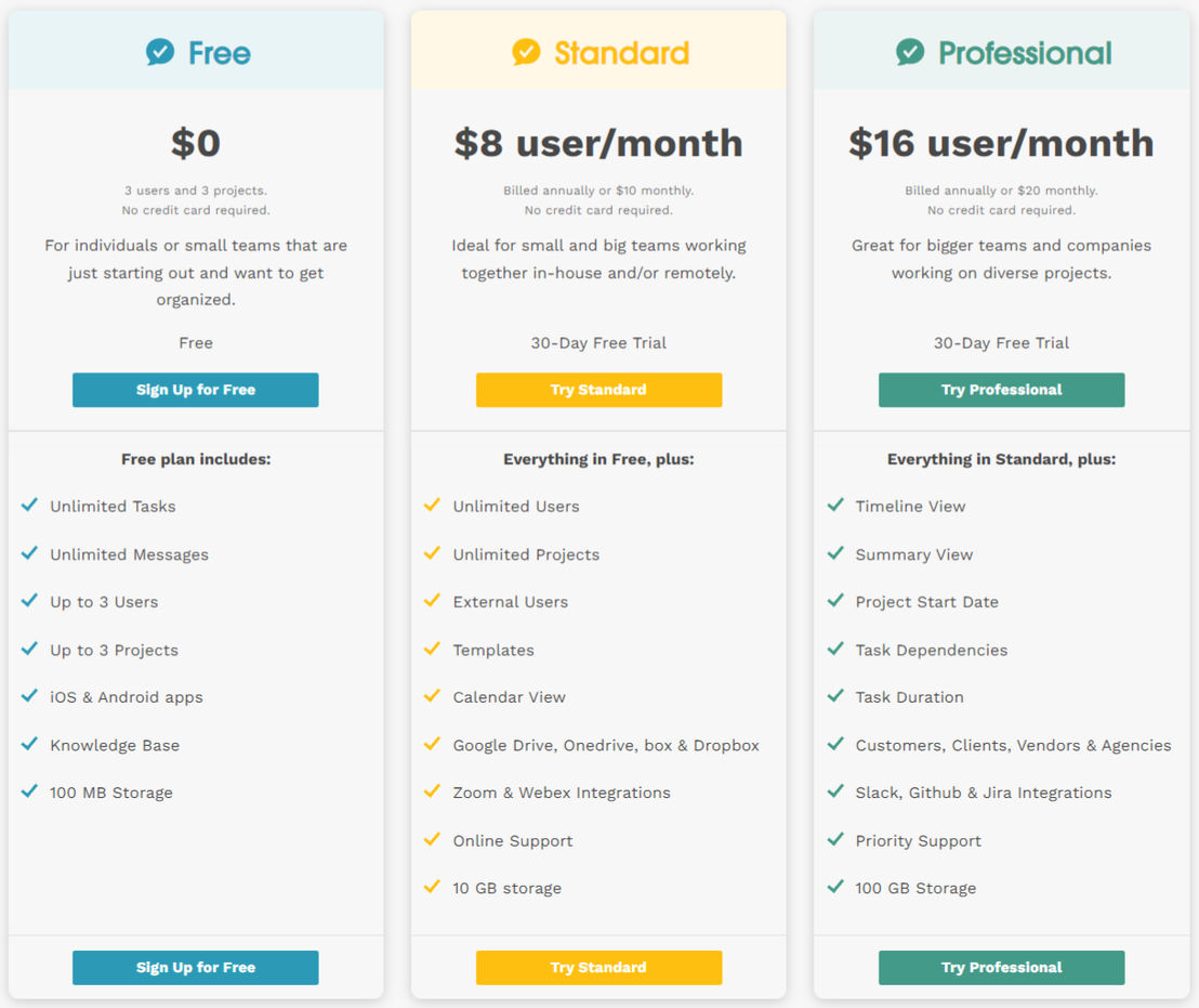 BasicOps pricing 1
