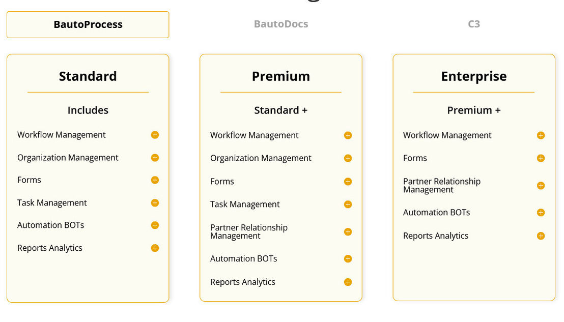 Bautomate pricing 1