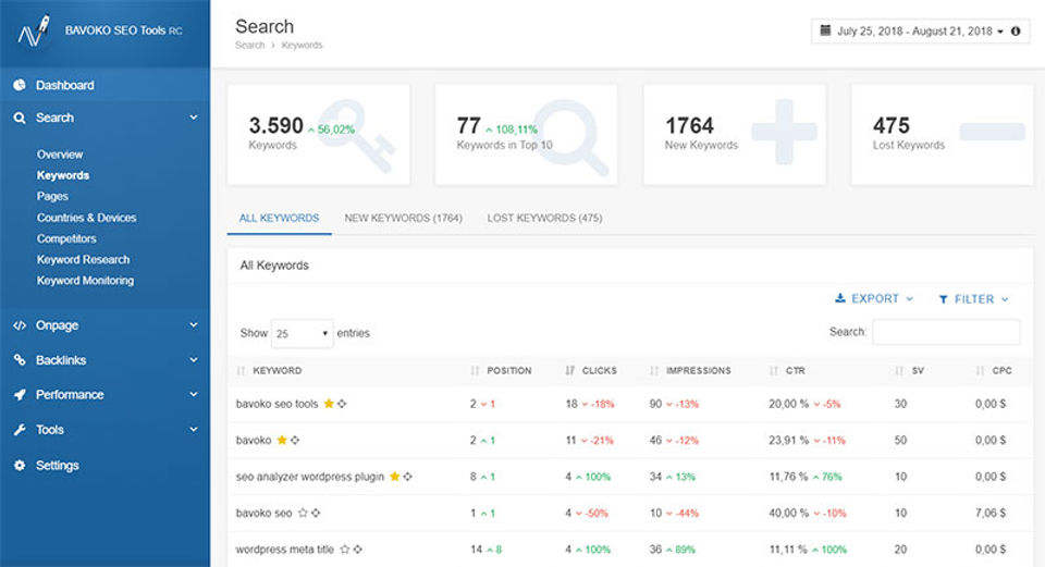 BAVOKO SEO Tools screenshot 1