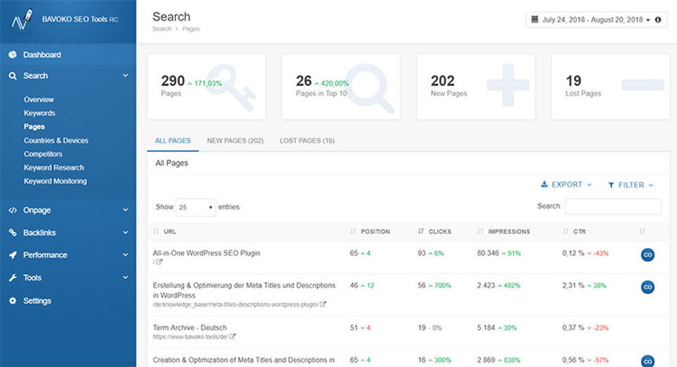 BAVOKO SEO Tools screenshot 3