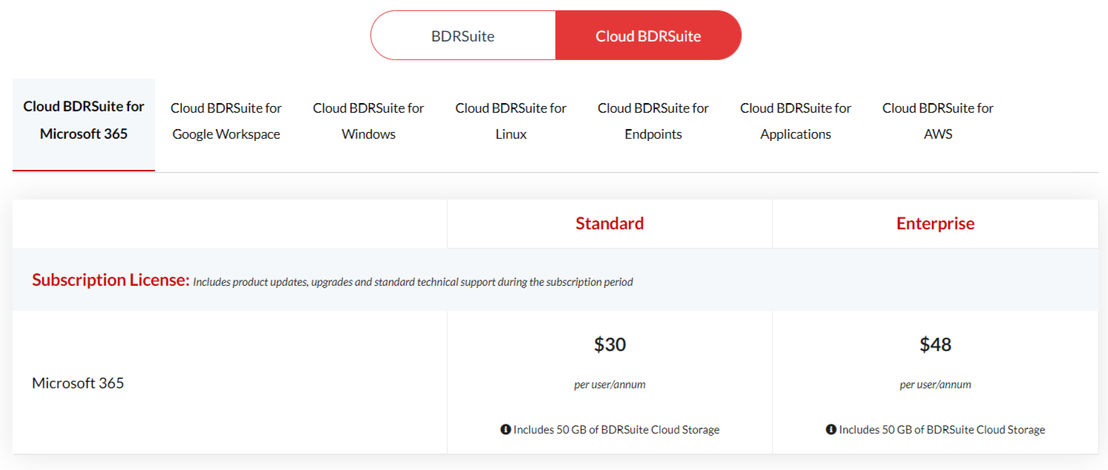 BDRSuite pricing 1