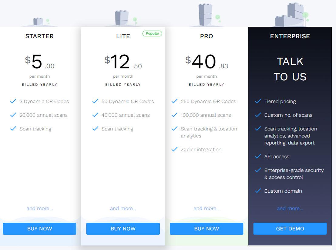 Beaconstac pricing 1