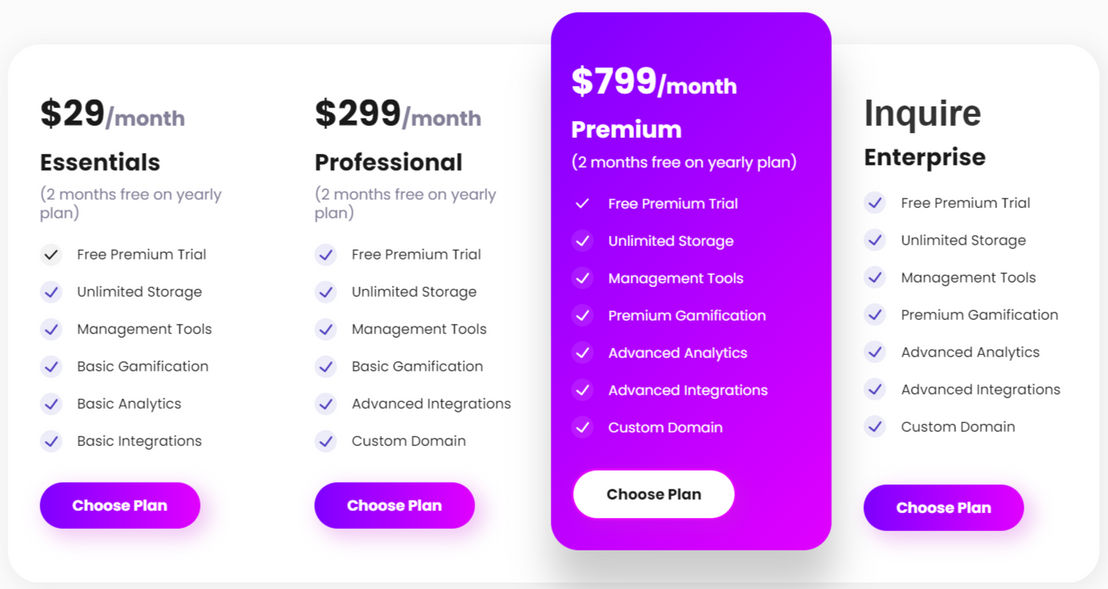Beam.gg pricing 1