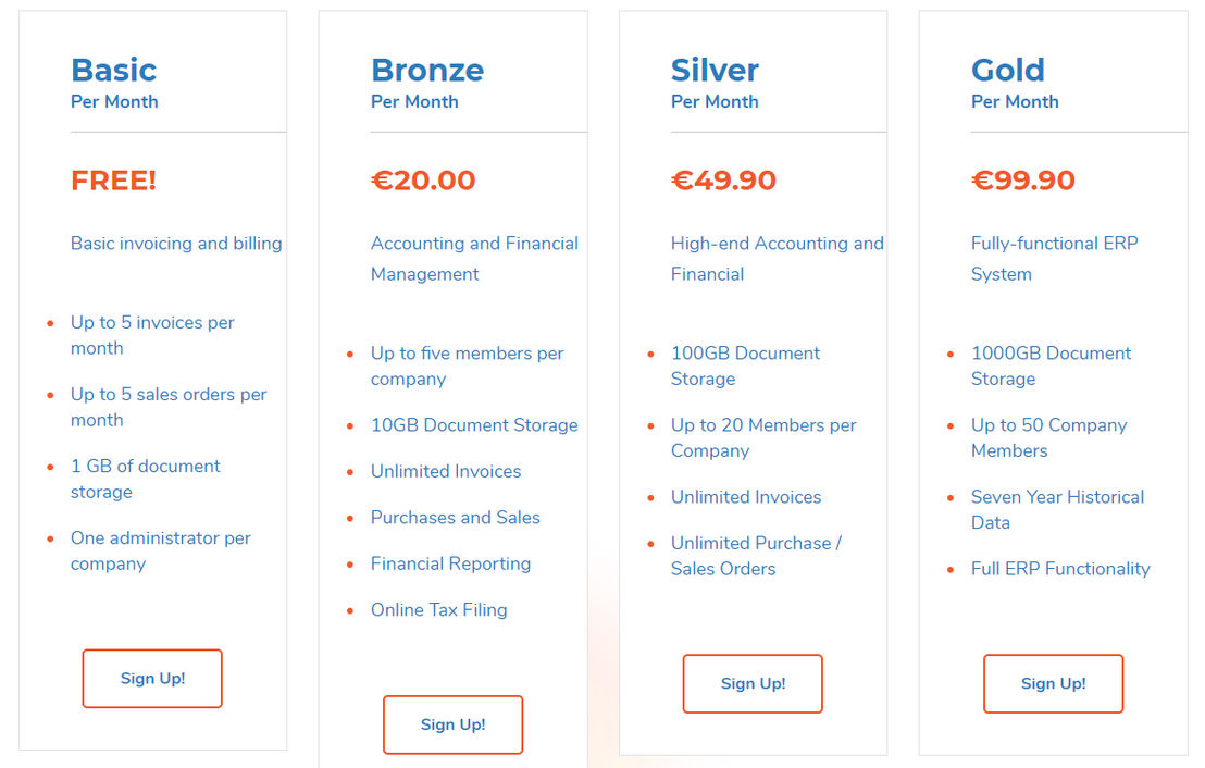 Beanie ERP pricing 1