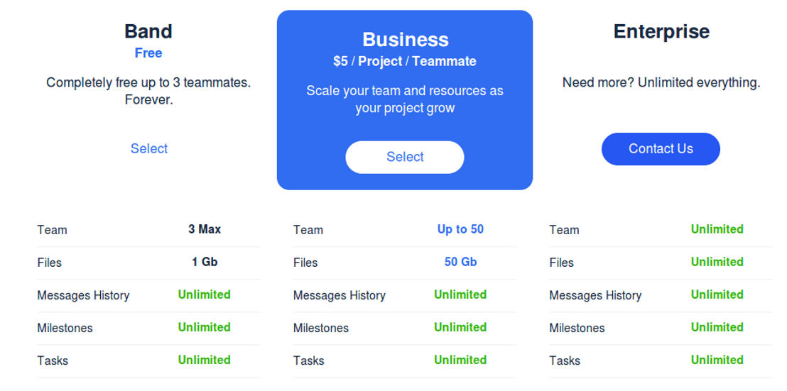 Beat pricing